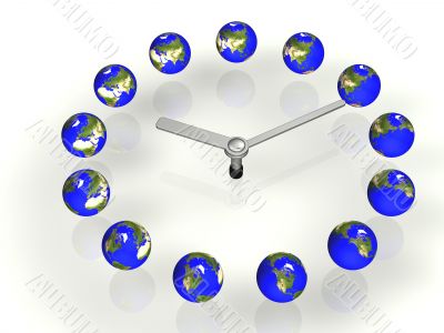 Earth &amp; clock