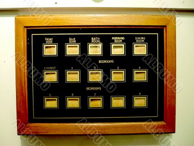 indicator panel