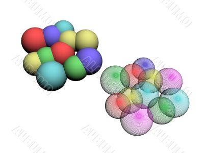 two groups of abstract balls
