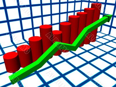 histogram and graph