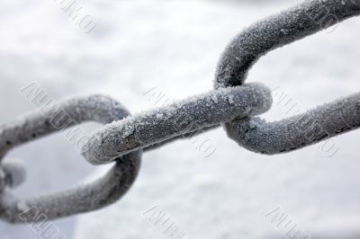Chain close up