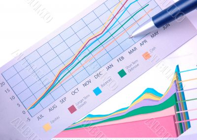 Charting success