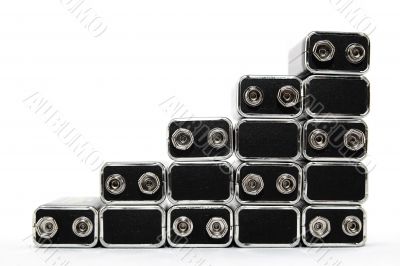 Nine volt batteries forming stairs Nine volt batteries forming stairs