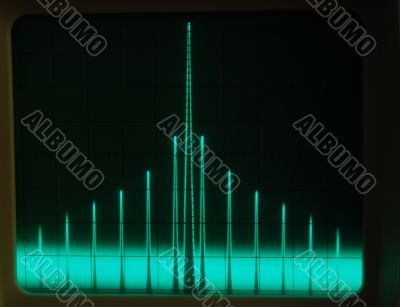 Display of Waveforms