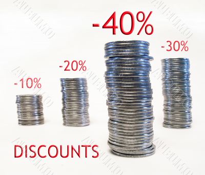DISCOUNTS DISCOUNTS