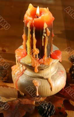 Candlestick Candlestick