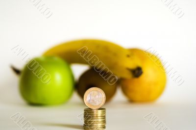 The cost of Fruits