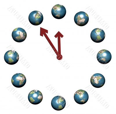 World clock