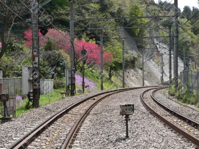 empty railway road background
