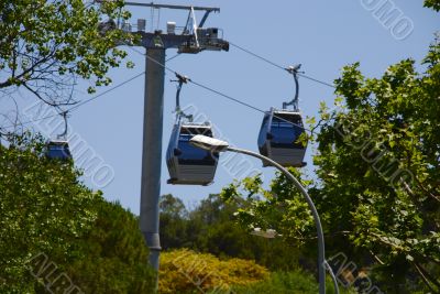 aerial carts