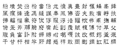 chinese vector characters v8