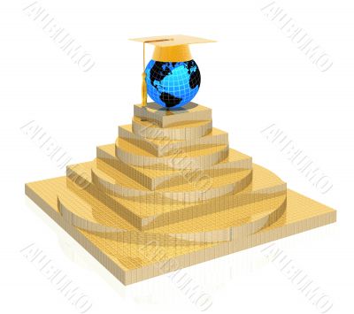 education pyramid