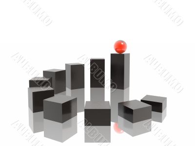 ladder and sphere ladder and sphere