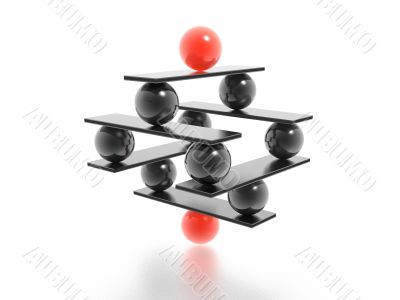 balance balance