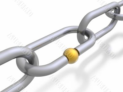 chain chain