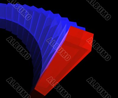 Growth with the graph Growth with the graph