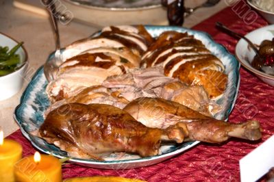Turkey Plate Angle