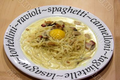 Spaghetti carbonara