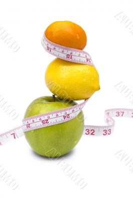 Weight loss pyramid