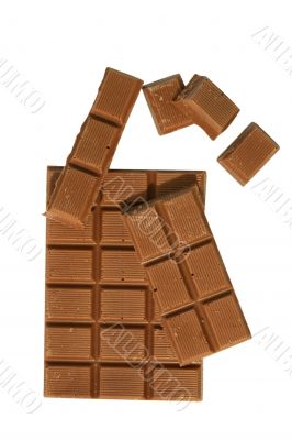 milk chocolate milk chocolate