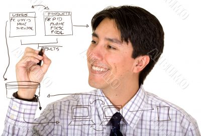 business man drawing a database plan on the screen