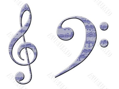 Musical Symbols