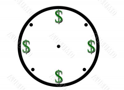 Time is money