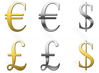 Currency Symbols Currency Symbols