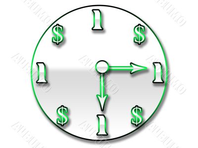 time is money time is money