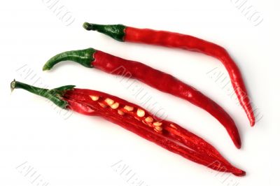 Red Hot Chili Peppers Red Hot Chili Peppers