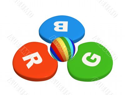 3d color palette - red, dark blue and green colors 3d color palette - red, dark blue and green colors