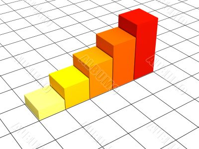 The 3d diagram, showing positive results