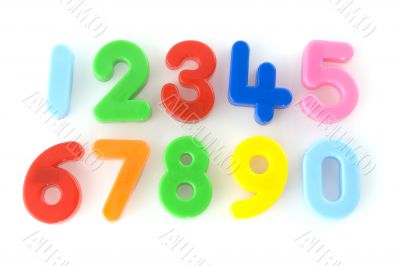 Numbers Numbers
