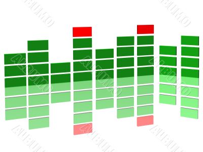 sound level sound level