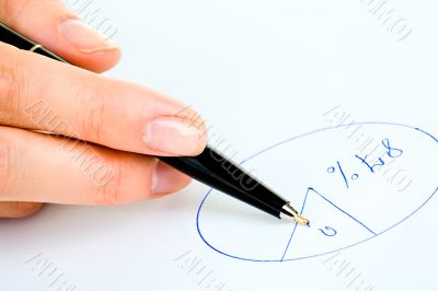 Drawing a diagram