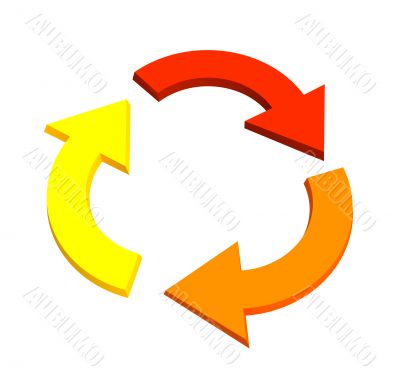 Three 3d arrows, showing recycling movement