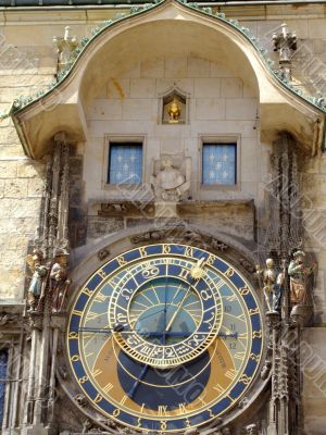 Detail of the astronomical clock in Prague