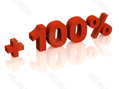 Red 3d inscription - plus of hundred percent