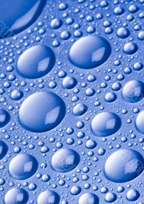 Raindrops Raindrops