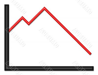 Graph with Downward Trend