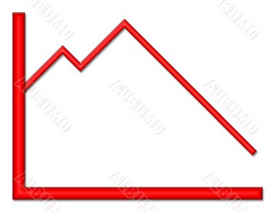 Graph with Downward Trend