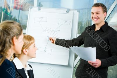 Business presentation