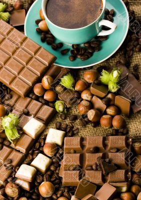 Chocolate & Coffee Chocolate & Coffee