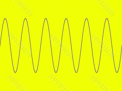 Sine wave on yellow background