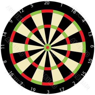 Dartboard