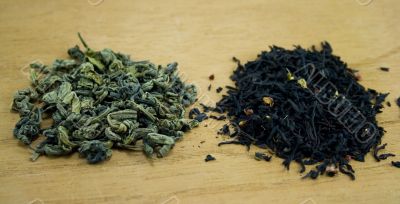 two kinds of tea