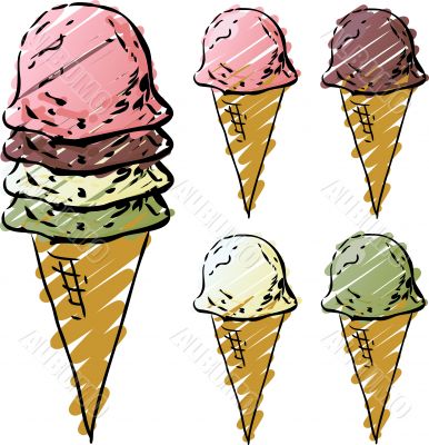 Ice cream cones