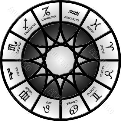 Zodiac Zodiac