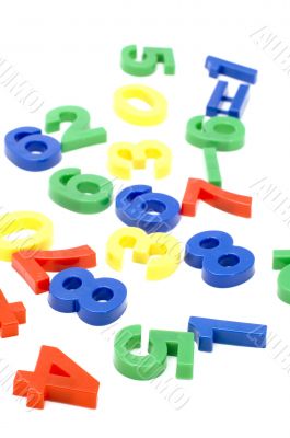 number close up