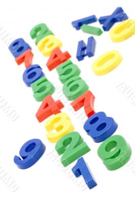 plastic number macro